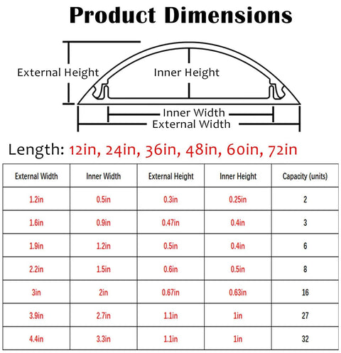 Rugged Cable Raceway Kit With Self Adhesive Floor Protector 12 To 72 Inch Length product dimensions chart and measurements