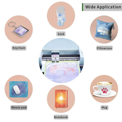 Watercolor Sublimation Transfer Paper 12x12 Inches For Blank T Shirts Cups Coasters Mugs 8 Pieces Set Seamless Transfer Sheets diagram