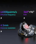 Unitree L2 4D LiDAR Sensor with 360 degree scanning showcasing components and performance specifications on dark background