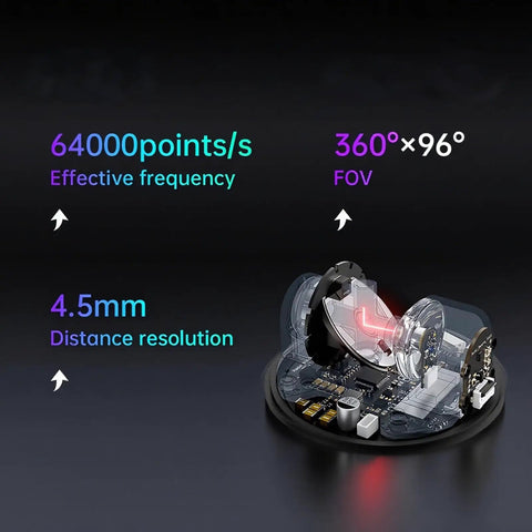 Unitree L2 4D LiDAR Sensor with 360 degree scanning showcasing components and performance specifications on dark background