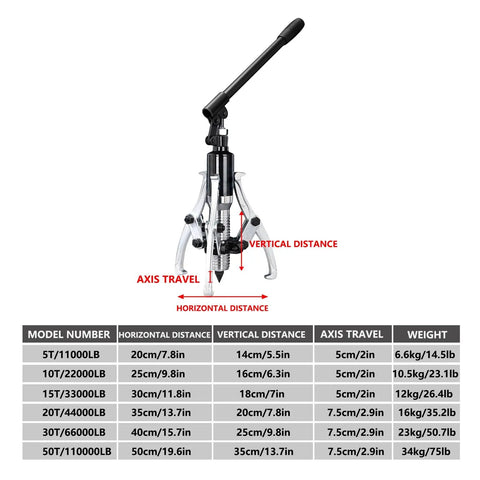 Beefy 30 Ton Hydraulic Gear Puller Set with 2 and 3 jaw configurations, dimensions chart, and axis travel illustration