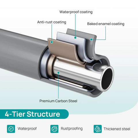Heavy Duty Five Tier Wire Shelving Rack With Adjustable Metal Storage Shelves For Pantry Garage Built Like A Tank Holds A Ton Zero Sweat Setup And Long Lasting Rust Resistance