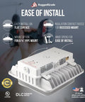 Ease of install features of Beast Bright 150W LED Canopy Light Polaris I Series With Over 20,000 Lumens for parking garages