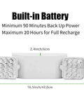 Commercial Emergency Light Fixture With Two Adjustable LED Heads And Backup Batteries UL Certified White Exit Lighting