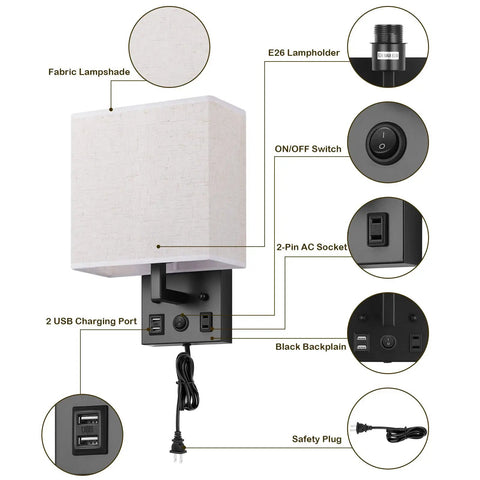 Diagram of Dope Modern Plug In Wall Sconces Set Of 2 with USB Charging Ports and Built In AC Outlet silver finish linen shade features