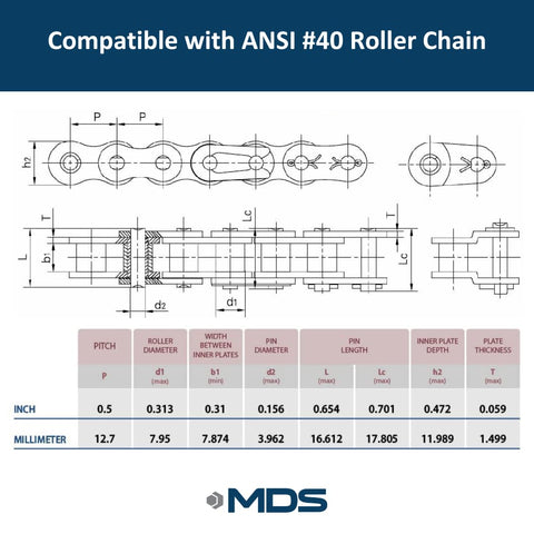 Diagram showing dimensions for ANSI #40 roller chain, compatible with Finish Bore Sprocket 20 Teeth 0.75 Inch Bore B Hub Fits Chain Size 40.