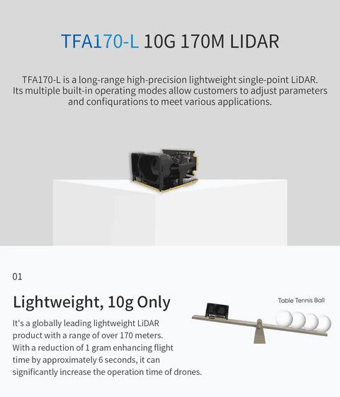 TFA170-L 170m LiDAR Sensor Scanner on display stand with comparison to table tennis balls for size reference