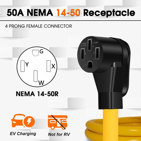 Hassle Free Plug And Charge Your Electric Ride With This Nema 14-30P To 14-50R Ev Charger Adapter Cord For Smooth Level Two Power Transfer On Any Modern Dryer Outlet Ten Foot Etl Certified Cable showing a 50A NEMA 14-50 receptacle.