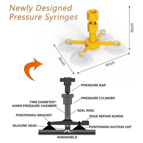 Windshield Crack Repair Kit with 20ml resin and pressure syringes, detailed diagram showing syringe components and dimensions.