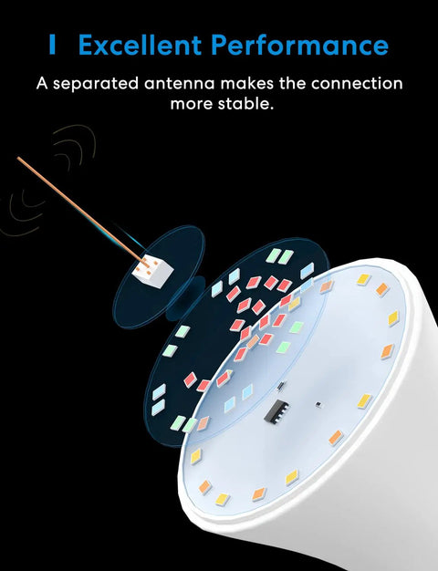 Diagram of Smart WiFi LED Light Bulb With HomeKit Siri Alexa Google Home SmartThings, showing internal antenna and circuit.
