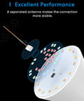Smart WiFi LED Light Bulbs 2 Pack, Dimmable RGBWW 2700K to 6500K, antenna detail showing enhanced connection stability.