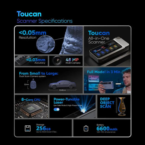 Completely Standalone Handheld 3D Scanner Boasting 48MP Full Color Capture And Top Shelf 0.03 Mm Accuracy Creates Flawless Prints No Computer Needed Slick Pocket Body Sweeps Mini To Massive Parts Ideal For Makers And Gearheads
