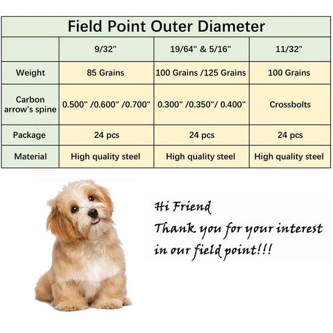 Chart of 24 Pack Archery Bullet Field Points For Practice 100 Grain Screw In Tips with a dog illustration