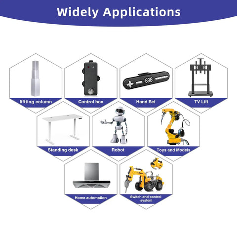 Diagram showing applications like robots, home automation, and toys for the 4 Inch Beefy 120N 12V Electric Linear Actuator With 100mm Stroke