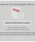 Graphic highlighting importance of surge protection with void warranty symbol.