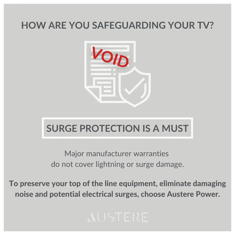 Graphic highlighting importance of surge protection with void warranty symbol.