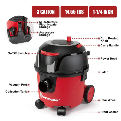 Corded Canister Vacuum With Bag, 3 Gallon Capacity, 26 Foot Cord, labeled diagram showing features including handle and power head