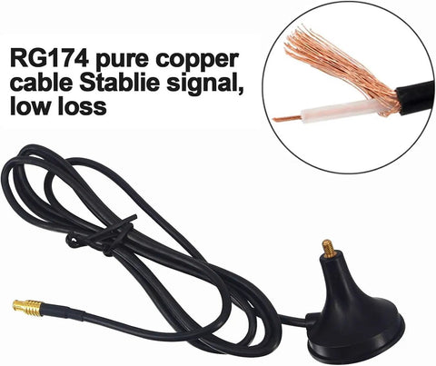 Real Game Changer High Gain Cellular Booster Antenna with 8Dbi Omnidirectional 4G Lte includes RG174 cable and magnetic mount.