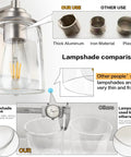 Comparison of thick aluminum lampshades versus thin alternatives for a 32 Inch Chrome Vanity Light Fixture Over Mirror With Crystal Glass Globes.