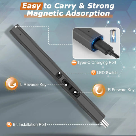 Close-up of 82 In 1 Precision Electric Screwdriver Set highlighting Type-C charging port and LED lights, with labeled buttons.