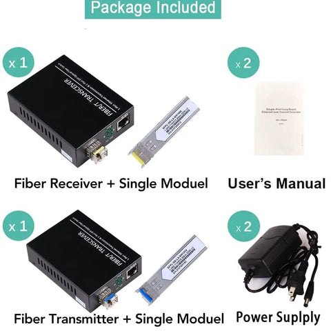 BiDi Gigabit Single-Mode Fiber Ethernet Media Converter Kit With Two SFP LC Transceivers Included, 10 100 1000BaseT To 1000Base SX SMF Up To 30 Kilometers, 1.25 Gbps 1310 Nm Ports, AC DC Power Supply Included components