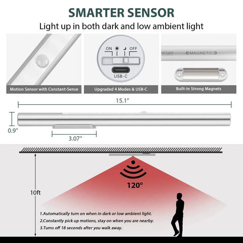 Super Bright Wireless Closet Light With Motion Sensor No Wiring Needed 6000K White Glow Rechargeable 4500mAh Battery diagram
