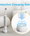 USB Replacement Charger For Electric Toothbrushes, Compatible With Pro 1000 3000 5000 IO Series 3 4 5 6 3757 Inductive Charging Base