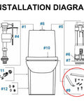 Installation diagram showing parts for Toilet Seat Anchor Kit Compatible With Models K-3386, K-3393, K-3398, K-3564, with bolts and nuts.