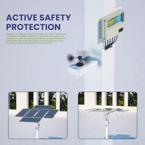 Active Safety Protection feature of Dual Axis Solar Tracker Controller Kit With Auto Sun Tracking Wind Sensor LCD Display And Remote.