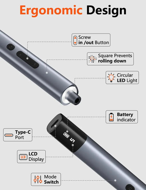 Diagram of 80-In-1 Mini Electric Precision Cordless Screwdriver With Five Torque Levels Up To 0.75 Nm And 500mAh Battery features.