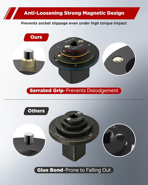 Comparison of serrated grip vs glue bond in Low Profile Impact Socket Adapter Set With Color Coded Cr-Mo Drive Adapters From 1/4 To 1 Inch For Tight Spots Includes 4 Pieces And 2 Drill Socket Adapters Magnetic Anti Loosening Copper Sleeve For Secure Hold