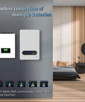 Badass 3200W Solar Inverter 24V To 230V Ac Pure Sine Wave With 80A Mppt Charger wall-mounted in modern room, showing connections.