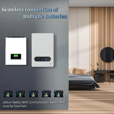 Badass 3200W Solar Inverter 24V To 230V Ac Pure Sine Wave With 80A Mppt Charger wall-mounted in modern room, showing connections.