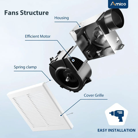 Whisper Quiet Bathroom Exhaust Fan With 80 CFM Airflow And 1.0 Sones For Sweet Moisture Control And A Super Smooth No Sweat Install On Ceilings Without Any Attic Access Needed