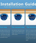 Installation guide for 1 Gang PVC Round Ceiling Electrical Box 4 Inch Diameter With Grounding Lug And Screw No Fuss Quick Install