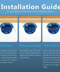 Installation guide for Round Plastic Electrical Ceiling Box With Ground Lug For 1 Gang 4 Inch Diameter Circuits Blue ETL Listed