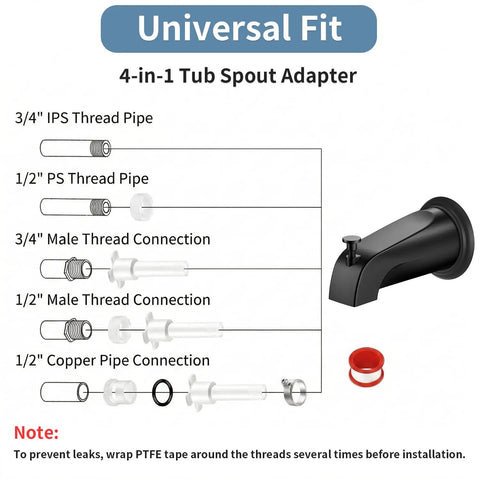 Matte Black Tub And Shower Trim Kit With Diverter Spout, 3-Piece Shower Knob Replacement, 4-in-1 tub spout adapter diagram
