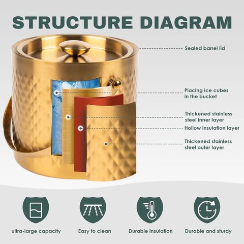 Gold Double Wall Insulated Ice Bucket With Lid And Scoop Keeps Drinks Frosty All Night Long Backyard Bash Essential Heavy Duty Stainless Steel Design Squad Approved structure diagram showing inner layer insulation and sealed lid.