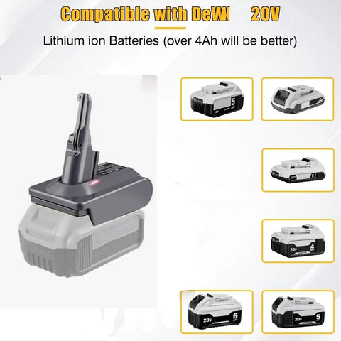 Dewalt 20V To Dyson V8 Battery Adapter Lets You Power Up Your Dyson V8 Vacuum With 18V 20V Lithium Cells Works With Animal Absolute Series Replacement Adapter Only, shown with compatible battery options