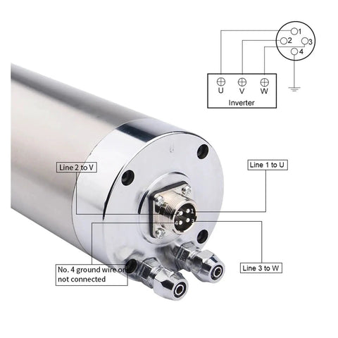 Badass 1.5KW ER11 CNC Router Spindle Motor With Liquid Cooling showing wiring connections and cooling design details.