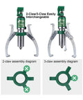 Badass Heavy Duty Hydraulic Bearing Puller For Yanking Stubborn Bearings And Gears Built Tough For Auto And Shop Wrenching Projects That Really Deliver The Goods with 2-claw and 3-claw assembly diagrams