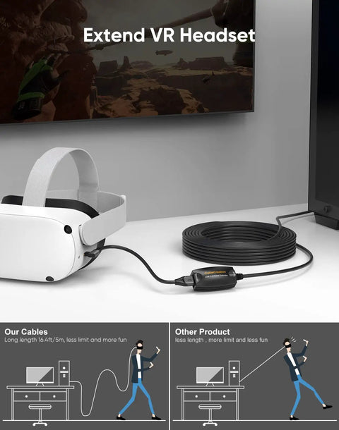 Active USB 3.0 Extension Cable 16.4 Ft 5M Male To Female With Signal Booster And Gold Plated Connectors connected to VR headset