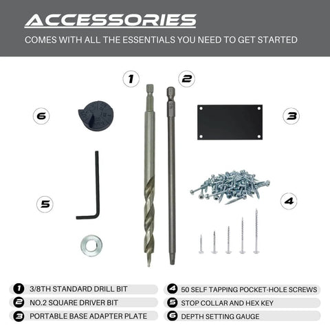 Pocket Hole Jig Kit M1 Pro Grade Adjustable Depth Pocket Screw Jig Heavy Duty Drill Jig accessories including drill bits, hex key, screws, and depth setting gauge.
