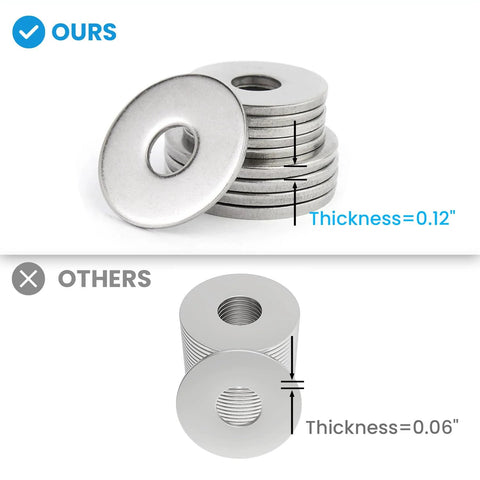 Ten 1/2 in ID Fender washers, 2 in OD, 0.12 in thick, 304 stainless steel (front view).
