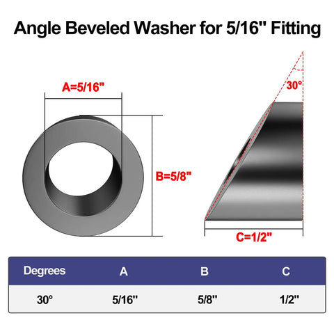 Diagram of 20 Pack 5/16 Inch Black Angle Washers for Cable Railing and Stair Ends, Stainless Steel 30 Degree Beveled Washers