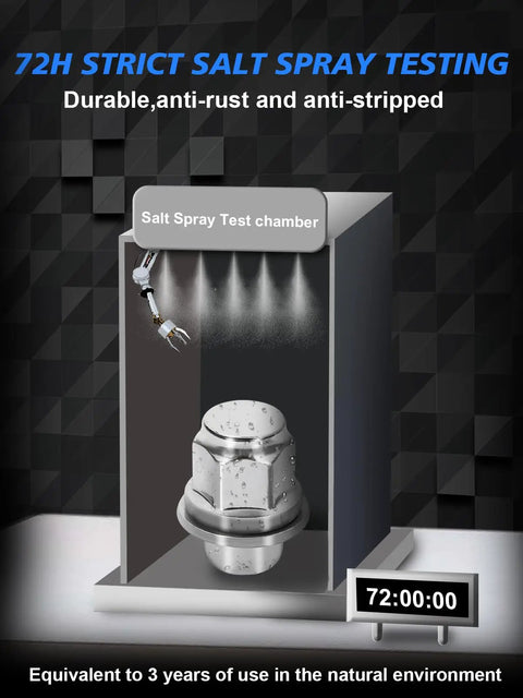M12x1.5 Chrome Acorn Lug Nuts Set 20 Pieces undergoing 72h salt spray test for rust resistance, showcase anti-rust durability