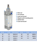 Heavy Duty Aluminum Pneumatic Cylinder Featuring Double Acting Air Design For Industrial Automation And Efficient Material Handling Systems Built Different With Durable Anodized Barrel For Rock Solid Performance with labeled parts and specifications.