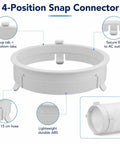 Easy Install 4 Position Snap Portable AC Exhaust Hose Connector With 6.69 Inch Outer Diameter And 5.9 Inch Inner Diameter Replacement Fits Old Version KYR35 KY25 JHS And Vissani Portable Air Conditioners, ABS connector
