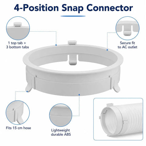 Easy Install 4 Position Snap Portable AC Exhaust Hose Connector With 6.69 Inch Outer Diameter And 5.9 Inch Inner Diameter Replacement Fits Old Version KYR35 KY25 JHS And Vissani Portable Air Conditioners, ABS connector