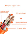 Cross-section of cable with 100 pure copper cores, labeled silicone fireproof outer covering, 2A fast charge, data transmission